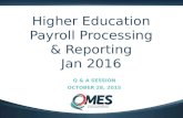 0 Higher Education Payroll Processing & Reporting Jan 2016 Q & A SESSION OCTOBER 28, 2015.