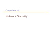 Overview of Network Security. Security Requirements Confidentiality Integrity Availability Authenticity.