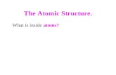 The Atomic Structure. What is inside atoms?. The Atomic Structure  Thomson (1897) proved that the fundamental particles in all atoms are called electrons.