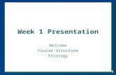 Week 1 Presentation Welcome Course Structure Strategy.