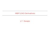 MBF1243 Derivatives L7: Swaps. Nature of Swaps A swap is an agreement to exchange of payments at specified future times according to certain specified.