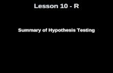 Lesson 10 - R Summary of Hypothesis Testing. Objectives Review Hypothesis Testing.
