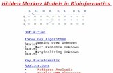 Hidden Markov Models in Bioinformatics Definition Three Key Algorithms Summing over Unknown States Most Probable Unknown States Marginalizing Unknown States.