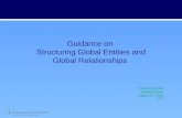 Guidance on Structuring Global Entities and Global Relationships Kenneth Prewitt Edward Silver August 27, 2014 196584.