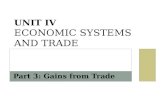 UNIT IV ECONOMIC SYSTEMS AND TRADE Part 3: Gains from Trade.