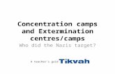 Concentration camps and Extermination centres/camps Who did the Nazis target? A teacher’s guide from.