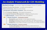 An Analytic Framework for GIS Modeling (Berry) The Analysis Frame provides consistent “parceling” needed for map analysis and extends discrete point,