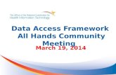 Data Access Framework All Hands Community Meeting March 19, 2014.