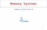 1 Memory Systems Computer Architectures M. 2 EPROM memories Access time: 50-80 ns VPP A16 A15 A12 A7 A6 A5 A4 A3 A2 A1 A0 D0 D1 D2 GND VCC PGM* NC A14.