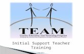 Initial Support Teacher Training July 2011. On-Going Support Formative Process Professional Growth 2.