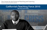 Copyright ©2010. All rights reserved. California’s Teaching Force 2010: Key Issues & Trends Key Themes Changing conditions, fewer prospects Increased.