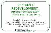 RESOURCE REDEVELOPMENT: Second-Generation Transfer Stations Daniel Knapp, Ph.D. For the GRRN Zero Waste National Zero Waste Action Conference JULY 30,