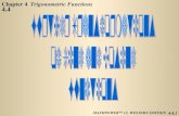 MATHPOWER TM 12, WESTERN EDITION Chapter 4 Trigonometric Functions 4.4 4.4.1.