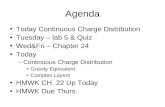 Agenda Today Continuous Charge Distribution Tuesday – lab 5 & Quiz Wed&Fri – Chapter 24 Today –Continuous Charge Distribution Gravity Equivalent Complex.