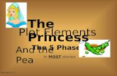 Plot Elements The 5 Phases In MOST stories Standard 2.1.1 The Princess And the Pea.