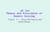 1 EE 543 Theory and Principles of Remote Sensing Topic 3 - Basic EM Theory and Plane Waves.