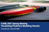 CANE 2007 Spring Meeting Visualizing Predictive Modeling Results Chuck Boucek (312) 879-3859.