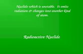Radioactive Nuclide Nuclide which is unstable. It emits radiation & changes into another kind of atom.
