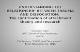 UNDERSTANDING THE RELATIONSHIP BETWEEN TRAUMA AND DISSOCIATION: The contribution of attachment theory and research Giovanni Liotti APC School of Psychotherapy.