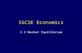 IGCSE Economics 2.2 Market Equilibrium. Learning Outcomes Describe the causes of changes in demand and supply conditions and analyse such changes to show.