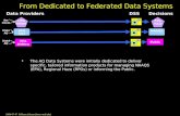 2008-07-07 R.Husar (rhusar@me.wustl.edu) From Dedicated to Federated Data Systems Data ProvidersDecisionsDSS CIRA VIEWS Reg. Haze EPA AQS NAAQS EPA AirNow.