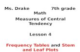 Ms. Drake 7th grade Math Measures of Central Tendency Lesson 4 Frequency Tables and Stem and Leaf Plots.