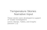 Temperature Stories Narrative Input These stories were developed to support: 3 rd Grade Investigations Unit 6: Stories, Tables, and Graphs {session 1.2}