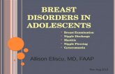B REAST D ISORDERS IN A DOLESCENTS  Breast Examination  Nipple Discharge  Mastitis  Nipple Piercing  Gynecomastia Allison Eliscu, MD, FAAP Rev. Aug.