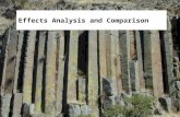 Effects Analysis and Comparison. Objectives Accurately determine which impacts need to be evaluated in the land use plan. Develop a matrix comparing the.