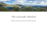 What Every Scientist Should Know The Scientific Method.