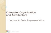 KT6144 / KT6213 Lecture 4: Data Representation Computer Organization and Architecture.