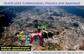 John Harris (Yale) DOE Panel Review of ALICE-USA, May 23-24, 2007 ALICE-USA Collaboration, Physics and Approach LHC Alice Dedicated “general purpose” Heavy.