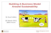 Building A Business Model Around Sustainability Dr Eva Collins 30 March 2011 SBN Forum.