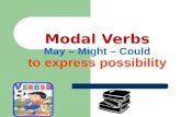 Modal Verbs May – Might – Could to express possibility.