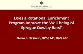 Does a Rotational Enrichment Program Improve the Well-being of Sprague Dawley Rats? Debra L. Hickman, DVM, MS, DACLAM.