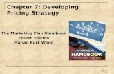 Chapter 7: Developing Pricing Strategy The Marketing Plan Handbook Fourth Edition Marian Burk Wood 7-1.