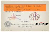 Thursday, December 17, 2015 Sky D. Rolnick UC Riverside 1 Baseline study for Chiral Symmetry Restoration using the Hadron Blind Detector in the PHENIX.