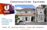 1 Topic 19: Bracing theory, terms and elements. © Unitec New Zealand Construction Systems 1 Topic introduction, overview and threshold concepts.