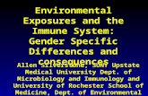 Environmental Exposures and the Immune System: Gender Specific Differences and consequences Allen Silverstone, SUNY Upstate Medical University Dept. of.