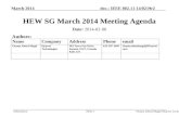 Doc.: IEEE 802.11-14/0219r2 Submission March 2014 Osama Aboul-Magd (Huawei Technologies)Slide 1 HEW SG March 2014 Meeting Agenda Date: 2014-02-06 Authors: