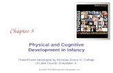 (c) 2012 The McGraw-Hill Companies, Inc. Chapter 3 Physical and Cognitive Development in Infancy PowerPoints developed by Nicholas Greco IV, College of.