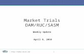 Http://nodal.ercot.com 1 Market Trials DAM/RUC/SASM Weekly Update April 9, 2010.