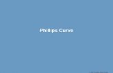 © 2007 Thomson South-Western Phillips Curve. © 2007 Thomson South-Western The Phillips Curve Phillips Curve (PC)– relationship between Inflation and Unemployment.