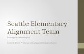 Seattle Elementary Alignment Team Making Data Meaningful Contact: David Phelps at seatgroupseattle@gmail.com.