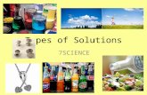Types of Solutions 7SCIENCE. Review What is a mixture? – Combination of substances What are the two types of mixtures? – Homogeneous – heterogeneous What.
