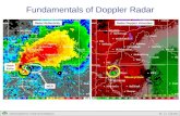 Atmospheric InstrumentationM. D. Eastin Fundamentals of Doppler Radar Mesocyclone WER Hook Echo Radar ReflectivityRadar Doppler Velocities.