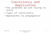 12/17/2015Distributed Systems - Comp 6551 Consistency and Replication The problems we are trying to solve Types of consistency Approaches to propagation.