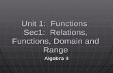 Unit 1: Functions Sec1: Relations, Functions, Domain and Range Algebra II.