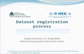 Dataset registration process Sergey Sukhonosov, Dr. Sergey Belov National Oceanographic Data Centre, Russia Training course on establishment of the ODP.