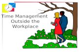 Time Management Outside the Workplace. Work vs. Non-Work Theoretically, 2/3 our our time is spent outside the workplace!